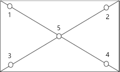稱量罩驗證